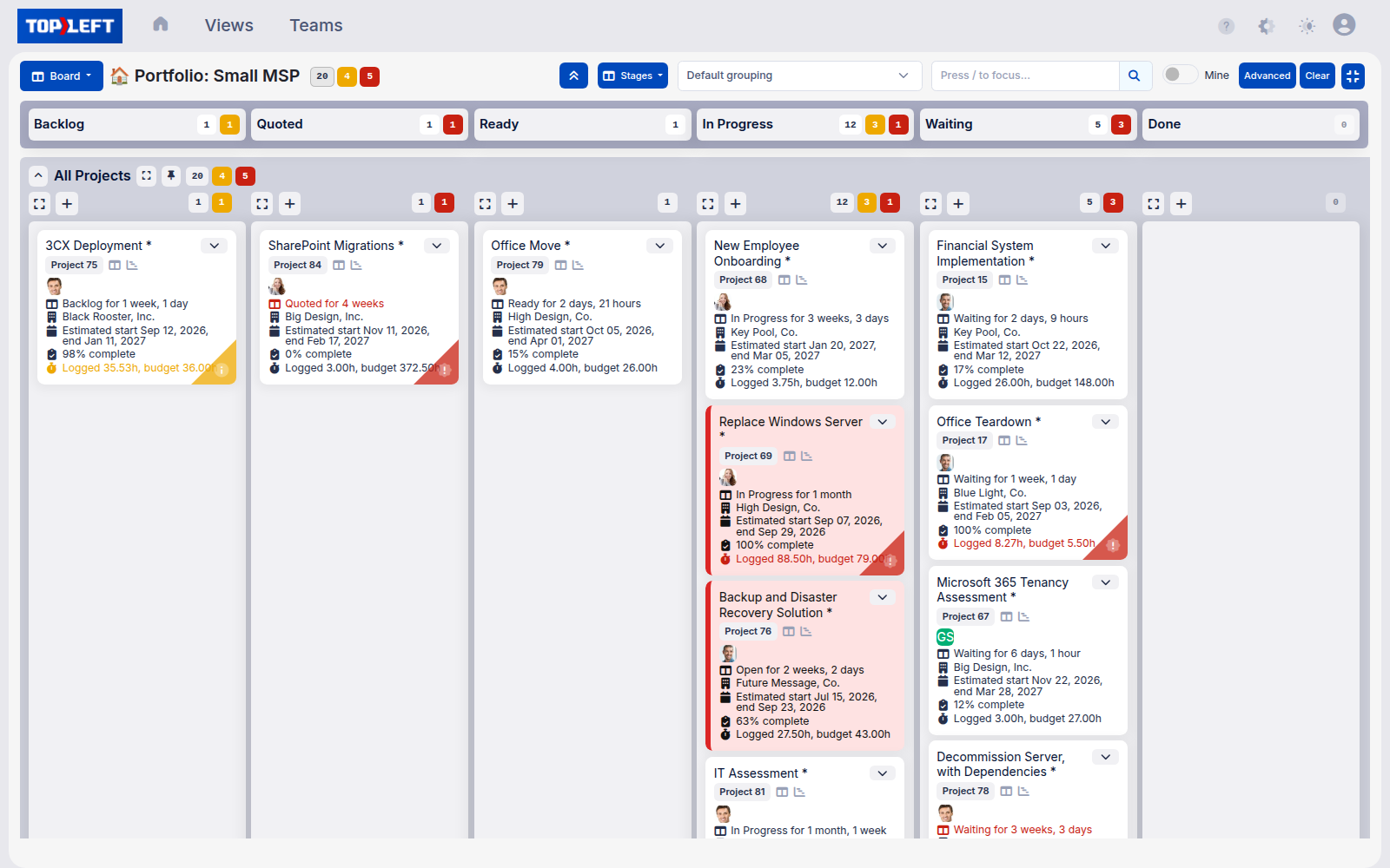 The same projects on a TopLeft portfolio board, by stage, each card showing the client, dates, percent complete and hours against budget, with over-budget projects flagged red