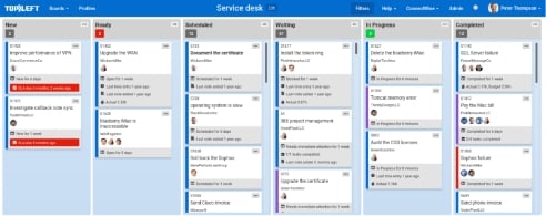 TopLeft | Kanban boards for Connectwise and Autotask MSPs