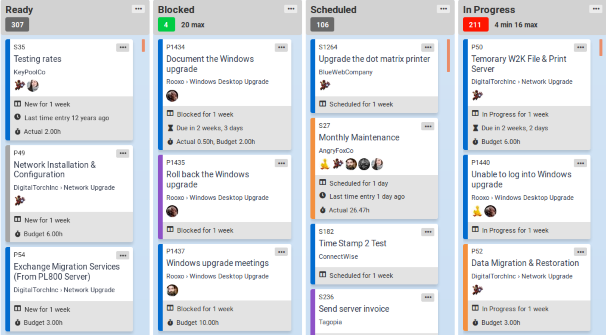 Features | TopLeft - Kanban boards for Connectwise and Autotask MSPs